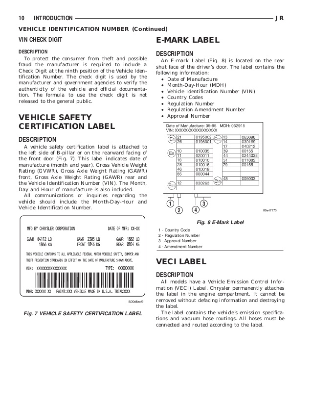 98 Chrysler Sebring Owners Manual